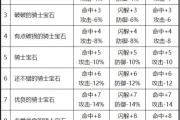 魔力宝贝角色速度属性提高攻略解析(魔力宝贝速度最快的宠物)